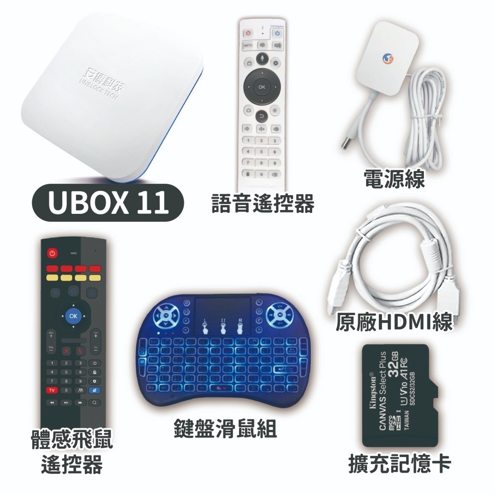 🔥🔥安博盒子12代 免運現貨 安博電視盒【官方正品 旗艦機皇 安博12代X19 】Ubox12 越獄純淨版 台中店面-細節圖6