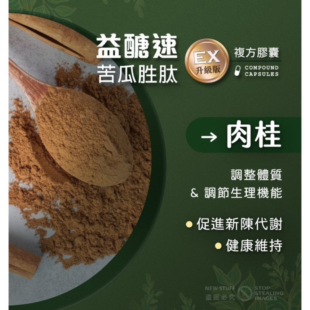 現貨供應 益醣速 精華苦瓜胜肽膠囊EX(全素)-30錠/盒 苦瓜萃取 保健食品-細節圖3