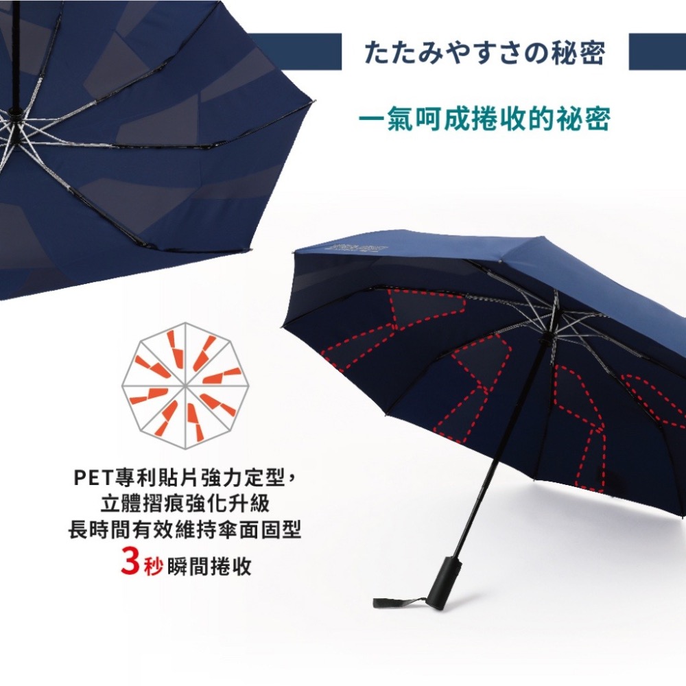 現貨 SPEED RESET 記憶迅收機能傘  抗UV 晴雨兩用 日本專利記憶傘布 三秒快速收傘 瞬收傘 秒收傘 捲收傘-細節圖5