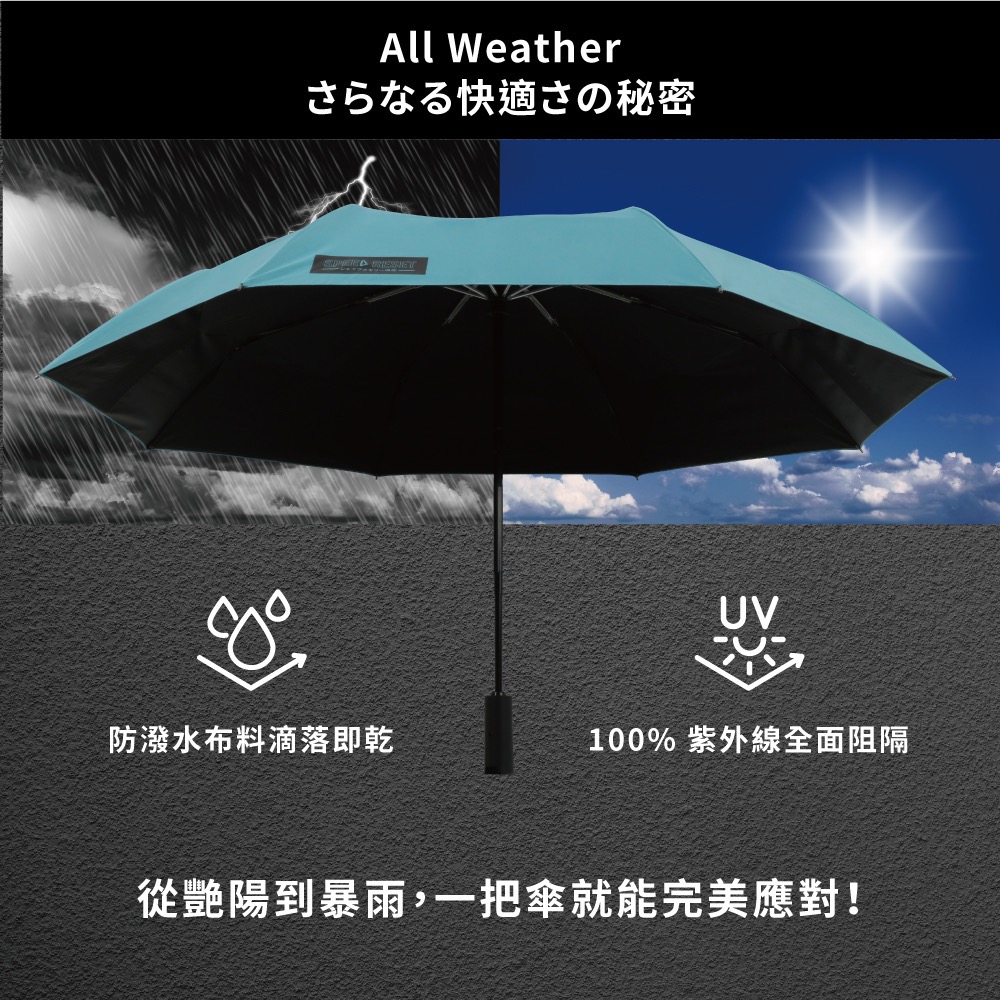 現貨 BLACK RESET 記憶迅收 全遮光黑膠自動開收傘☔(FSR258-3513) 三秒快速收傘 瞬收傘 秒收傘-細節圖3