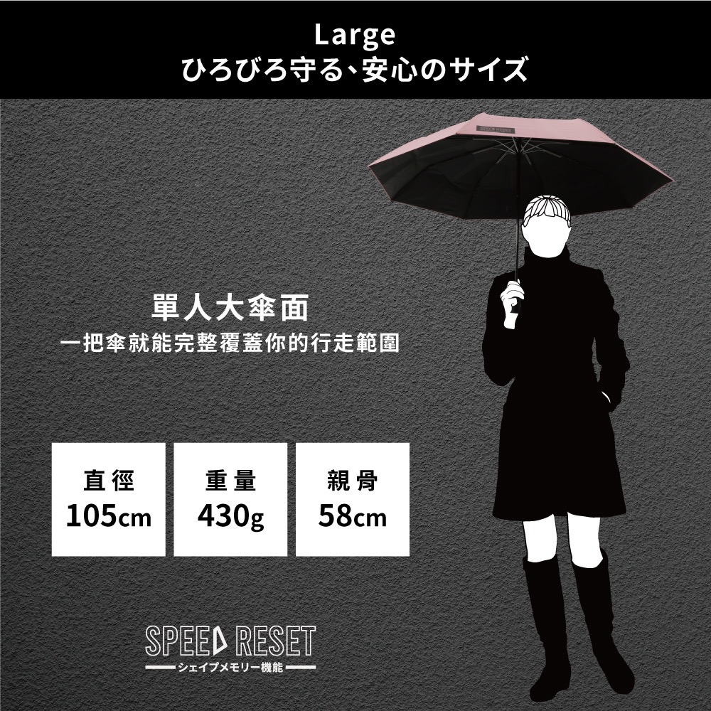現貨 BLACK RESET 記憶迅收 全遮光黑膠自動開收傘☔(FSR258-3513) 三秒快速收傘 瞬收傘 秒收傘-細節圖4