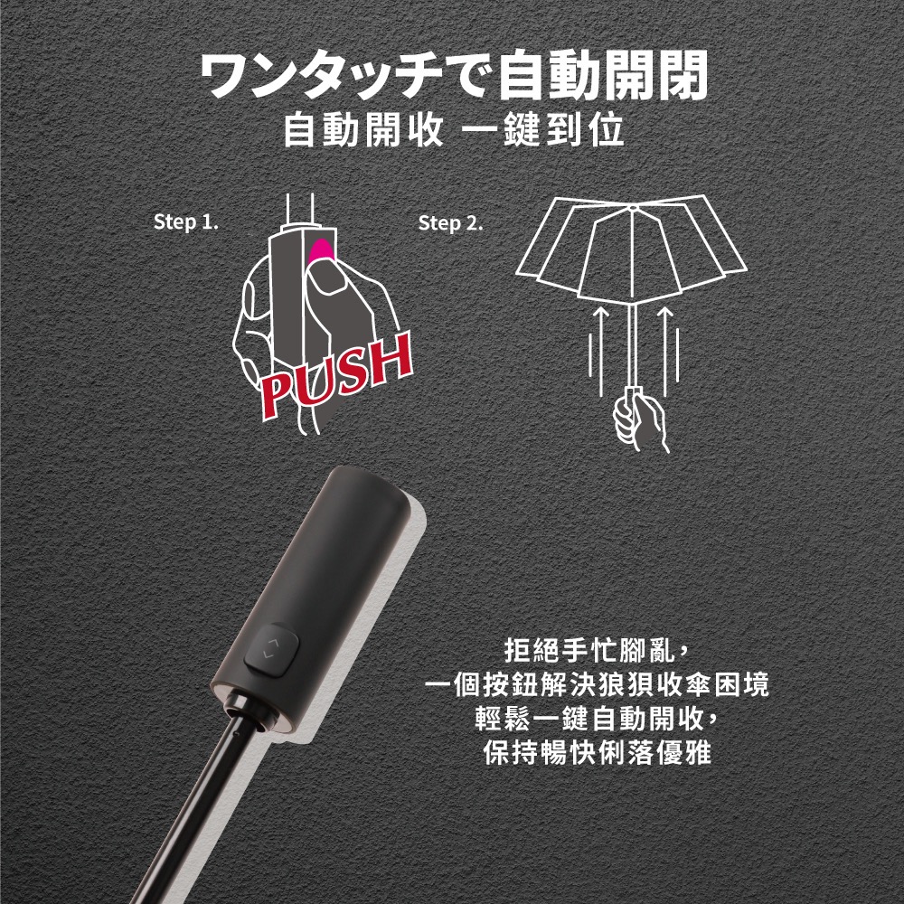 現貨 BLACK RESET 記憶迅收 全遮光黑膠自動開收傘☔(FSR258-3513) 三秒快速收傘 瞬收傘 秒收傘-細節圖6