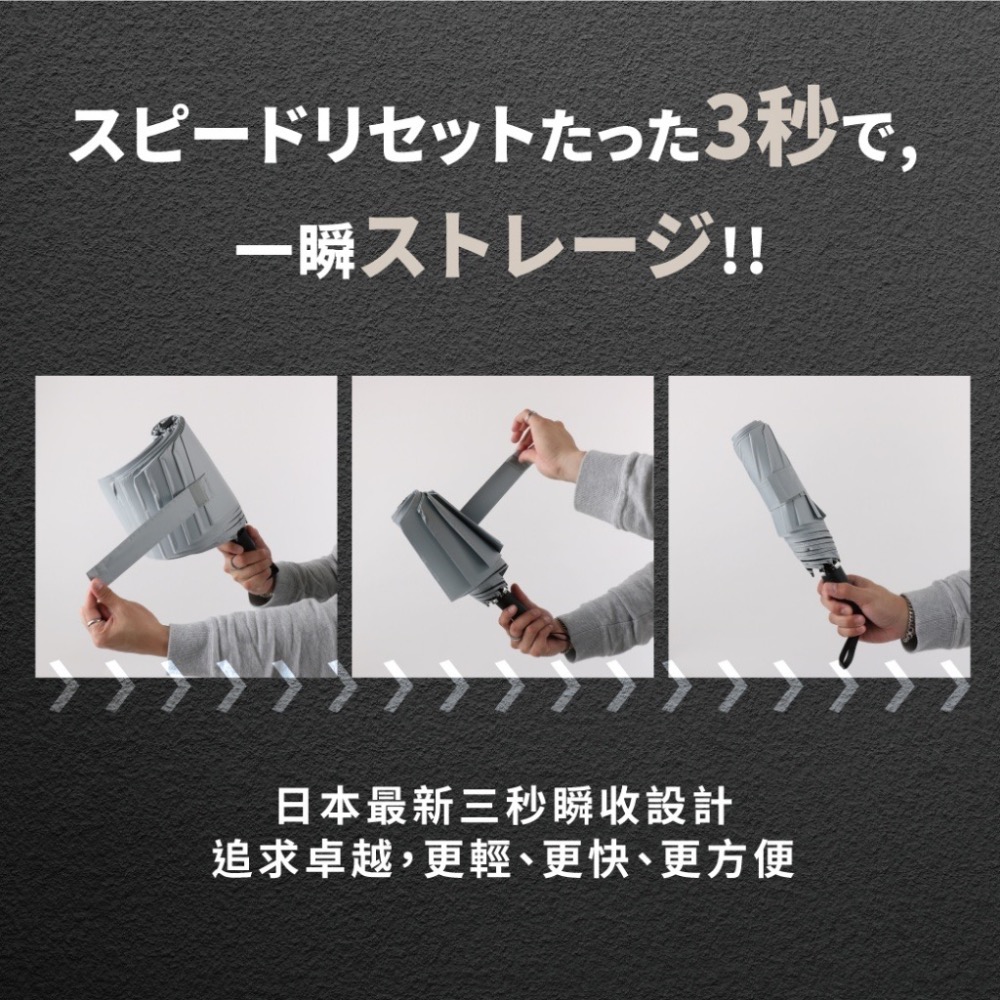 現貨 BLACK RESET 記憶迅收 全遮光黑膠自動開收傘☔(FSR258-3513) 三秒快速收傘 瞬收傘 秒收傘-細節圖7