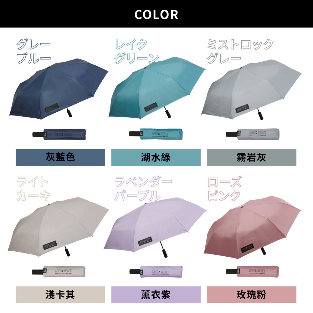 現貨 BLACK RESET 記憶迅收 全遮光黑膠自動開收傘☔(FSR258-3513) 三秒快速收傘 瞬收傘 秒收傘-規格圖9