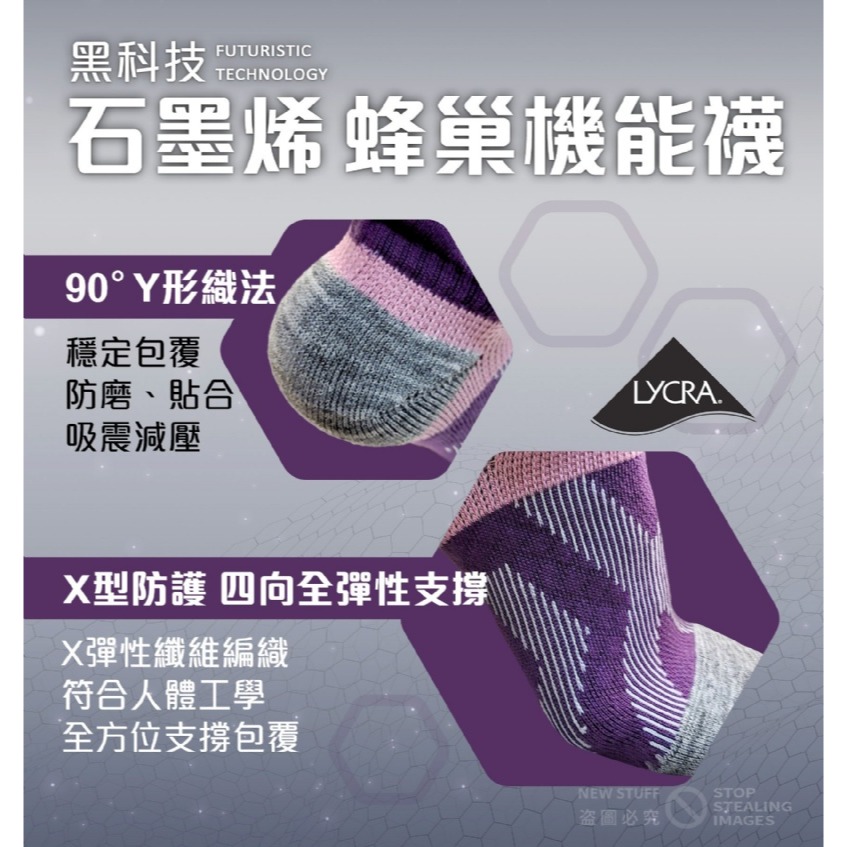 現貨快速出貨/台灣製/80%石墨烯襪 黑科技 石墨烯 蜂巢減壓機能襪 運動機能襪 船型襪-細節圖3