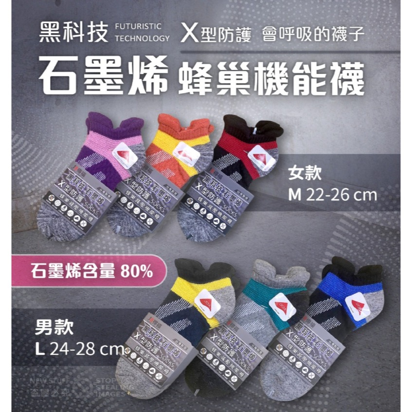 現貨快速出貨/台灣製/80%石墨烯襪 黑科技 石墨烯 蜂巢減壓機能襪 運動機能襪 船型襪-細節圖5