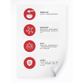 只有燕窩 ONLY YẾN 即食燕窩 高濃度越南天然燕窩(50%)(6入/盒) (8入/盒)-細節圖8