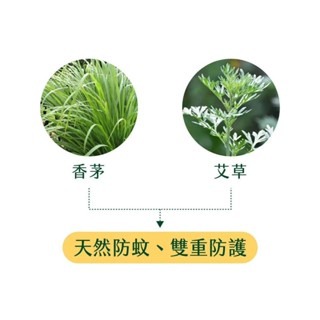 現貨-益成純天然香茅艾草蚊香 防蚊 附贈蚊香架-細節圖2