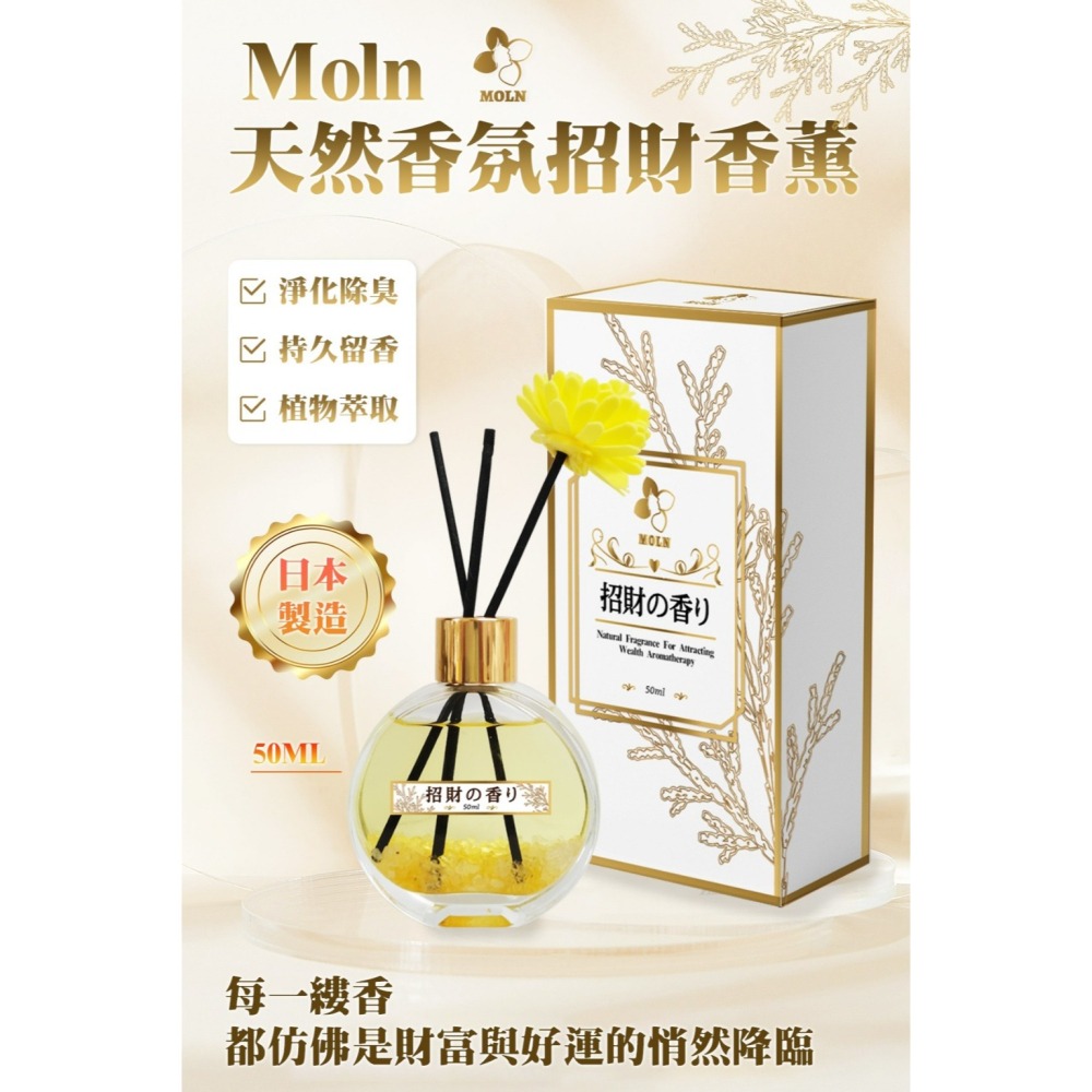 現貨-日本製 Moln 曠野之心車香氛瓶-110ml  Moln天然香氛招財香薰瓶-50ml 擴香瓶 香薰瓶  汽車香水-細節圖6