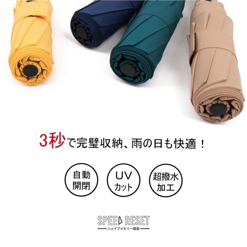 現貨 SPEED RESET 記憶迅收機能傘  抗UV 晴雨兩用 日本專利記憶傘布 三秒快速收傘 瞬收傘 秒收傘 捲收傘-細節圖7