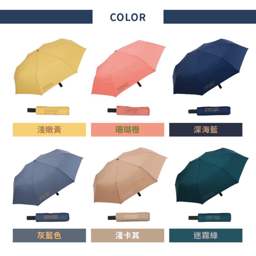 現貨 SPEED RESET 記憶迅收機能傘  抗UV 晴雨兩用 日本專利記憶傘布 三秒快速收傘 瞬收傘 秒收傘 捲收傘-規格圖9