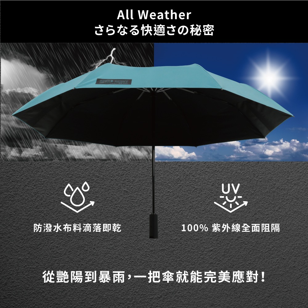 現貨 BLACK RESET 記憶迅收 全遮光黑膠自動開收傘☔(FSR258-3513) 三秒快速收傘 瞬收傘 秒收傘-細節圖3