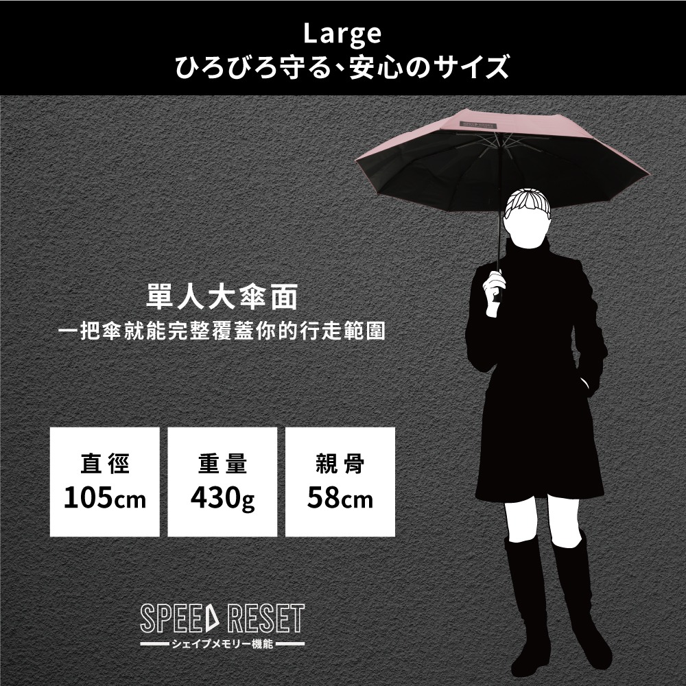 現貨 BLACK RESET 記憶迅收 全遮光黑膠自動開收傘☔(FSR258-3513) 三秒快速收傘 瞬收傘 秒收傘-細節圖4