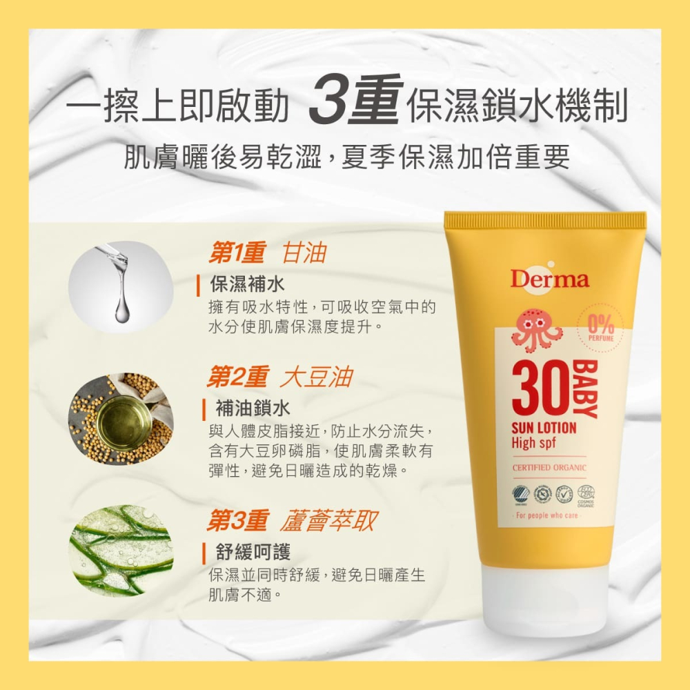 Derma丹麥德瑪 有機防水物理防曬霜150ml-細節圖2
