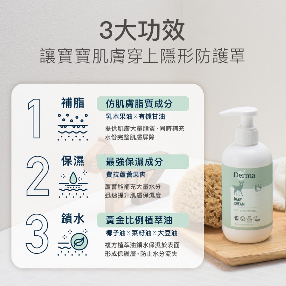 Derma丹麥德瑪 寶寶有機滋潤護膚霜(家庭號) 250ml-細節圖2