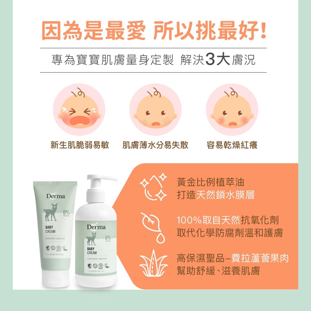 Derma丹麥德瑪 寶寶有機滋潤護膚霜(家庭號) 250ml-細節圖3
