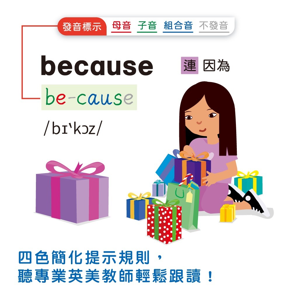 華碩文化詞語世界探險者套組 (魔手點讀筆＋互動英語學習套組(5冊)) E015-2-細節圖7