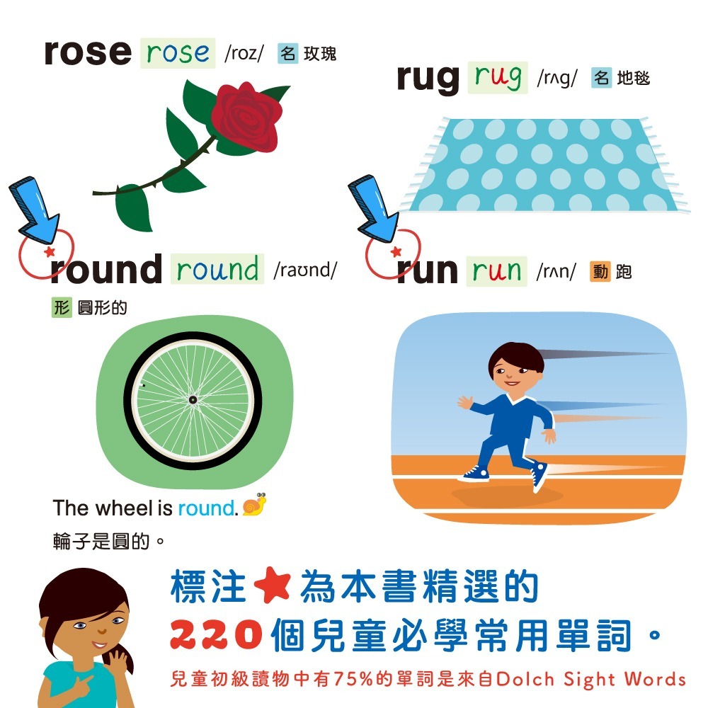 華碩文化詞語世界探險者套組 (魔手點讀筆＋互動英語學習套組(5冊)) E015-2-細節圖8