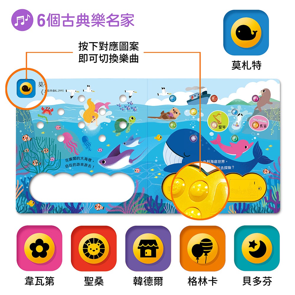 華碩文化【按鈕有聲書】閃亮亮的音樂狂歡 S077-細節圖6