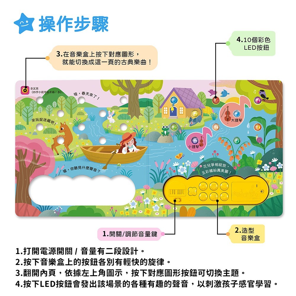 華碩文化【按鈕有聲書】閃亮亮的音樂狂歡 S077-細節圖7