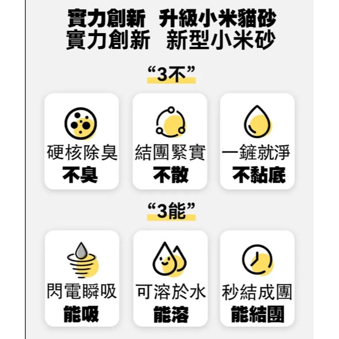 現貨速出🚚【AOYI奧藝】 全能 小米貓砂 (黃金甲系列) 貓砂 貓咪 寵物 貓砂盆 無塵 除臭 可沖馬桶 豆腐貓砂-細節圖5