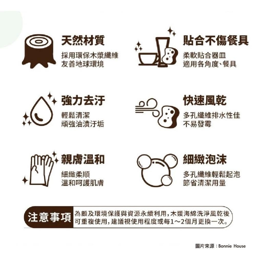 【Bonnie House 植享家】多功能天然木漿海綿洗潔布_洗澡去角質、洗碗、擦桌等-細節圖7