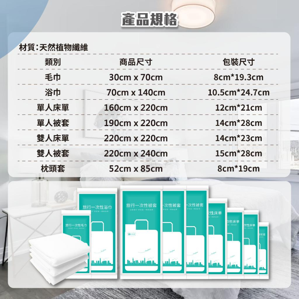 ◎台灣24H出貨◎一次性旅遊用品 毛巾浴巾床組 拋棄式 旅行用品 旅行必備 枕頭套 被套 床單 床組 枕套 免洗 旅遊-細節圖8