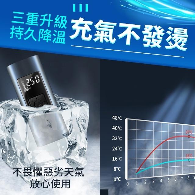 ◎台灣24H出貨◎輪胎打氣機 車用打氣機 輪胎充氣 車用打氣機 機車打氣機 電動打氣機 電動輪胎機 汽車電動打氣機-細節圖6