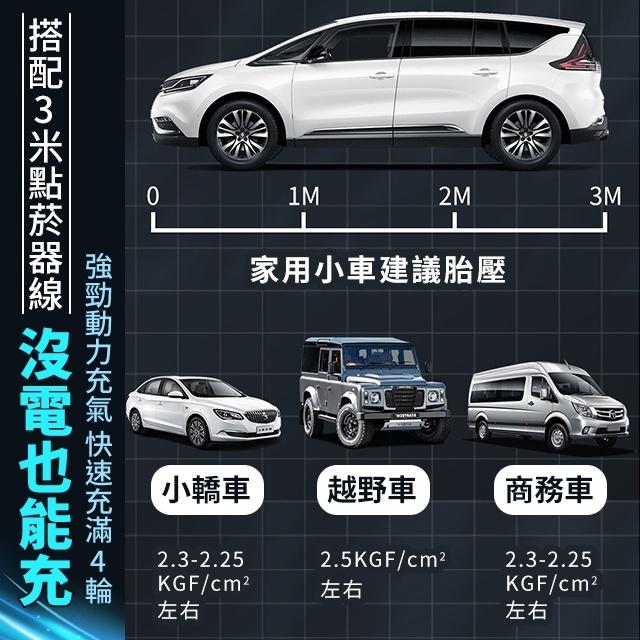 ◎台灣24H出貨◎輪胎打氣機 車用打氣機 輪胎充氣 車用打氣機 機車打氣機 電動打氣機 電動輪胎機 汽車電動打氣機-細節圖9