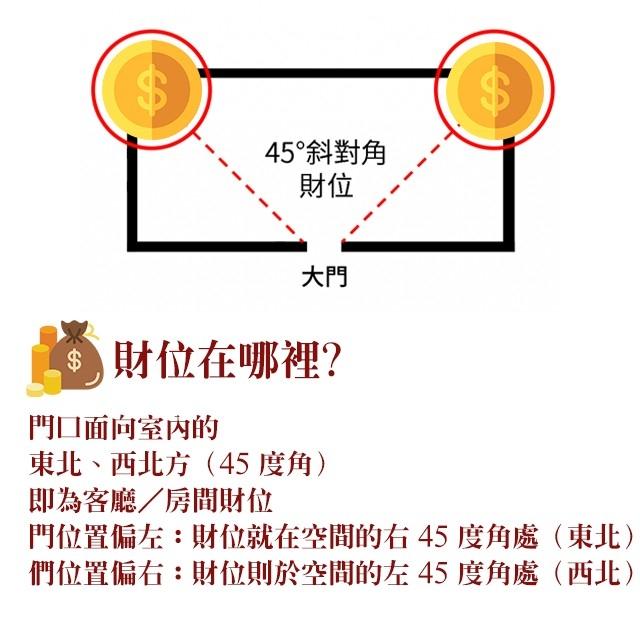 ◎台灣24H出貨◎聚寶盆 招財缸 招財進寶缸 百福杯 元寶 開運 風水 轉運 聚寶 招財 納福 擋煞 五帝錢 財位-細節圖7