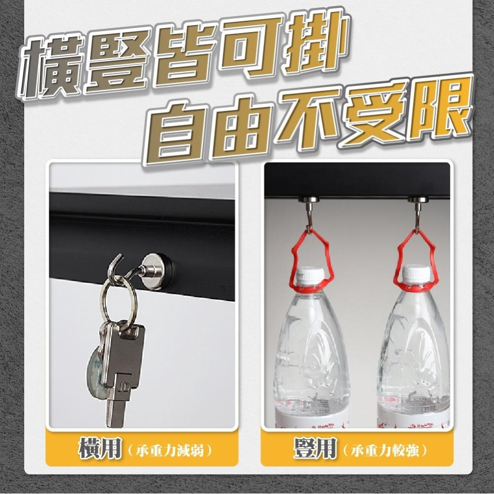 ◎台灣24H出貨◎強磁掛勾 無痕強力磁鐵掛勾掛鉤 釹鐵硼強力磁鐵 多功能吸鐵露營掛勾 免打洞掛勾 磁力掛鉤 磁力掛鈎-細節圖5