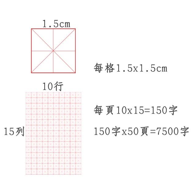 ◎台灣24H出貨◎米字格練字本 米字格練字紙  米字格硬筆書法 練字 鋼筆 書寫紙 書法 毛筆 秀麗筆 小學生 成人-細節圖4