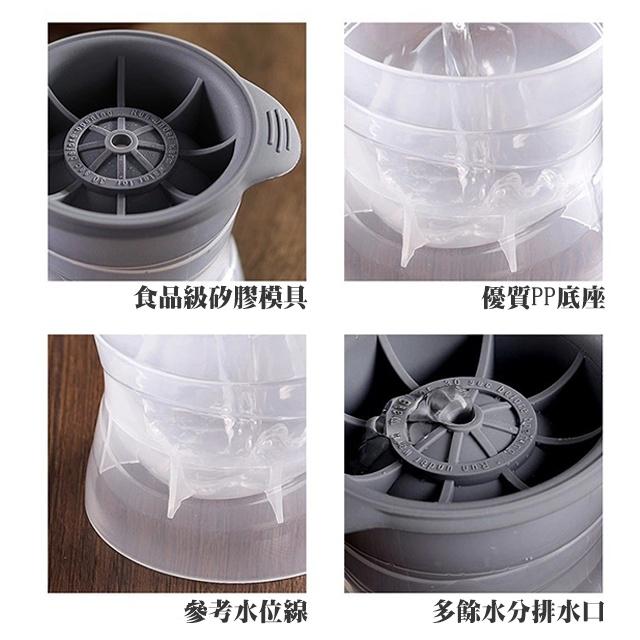 ◎台灣24H現貨◎威士忌冰球模具 冰塊 大冰塊 製冰盒 矽膠模具 冰塊盒 正方形冰塊 圓柱冰 矽膠製冰模具 調酒-細節圖3