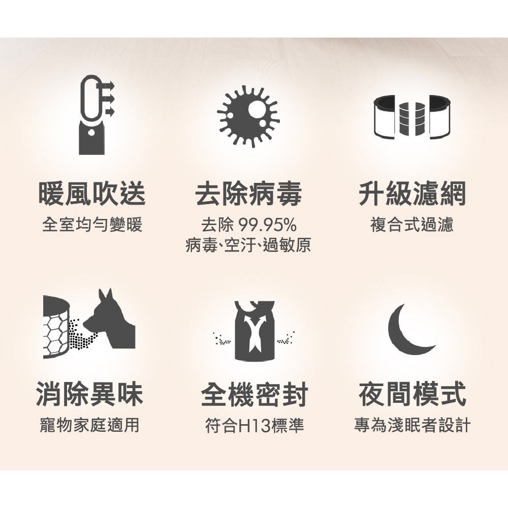 Dyson HP10 Purifier Hot+Cool 三合一涼暖空氣清淨機 台灣公司貨-細節圖3