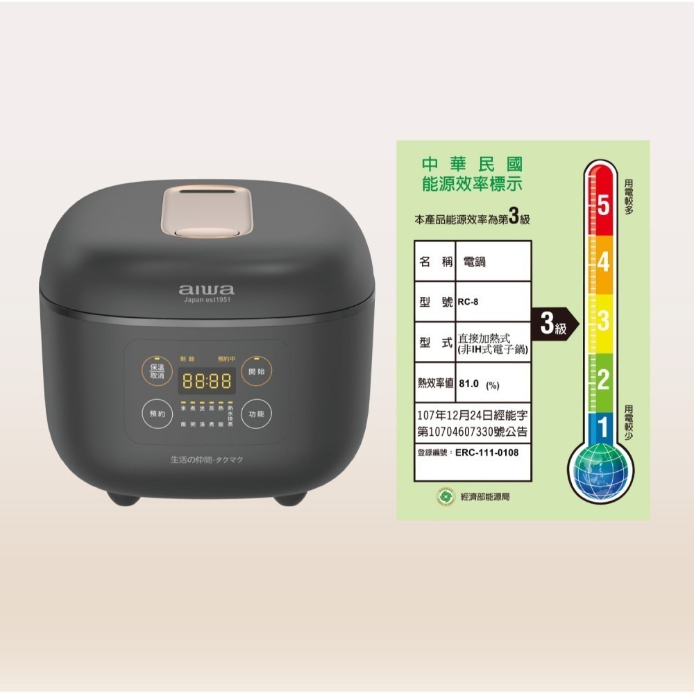 AIWA 愛華 4L 微電腦多功能電子鍋 RC-8-細節圖6