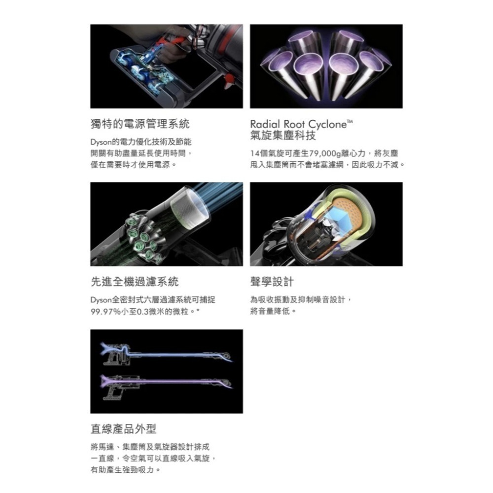 Dyson V11 SV15 Fluffy Extra 智慧無線吸塵器 除蟎機 台灣公司貨-細節圖6