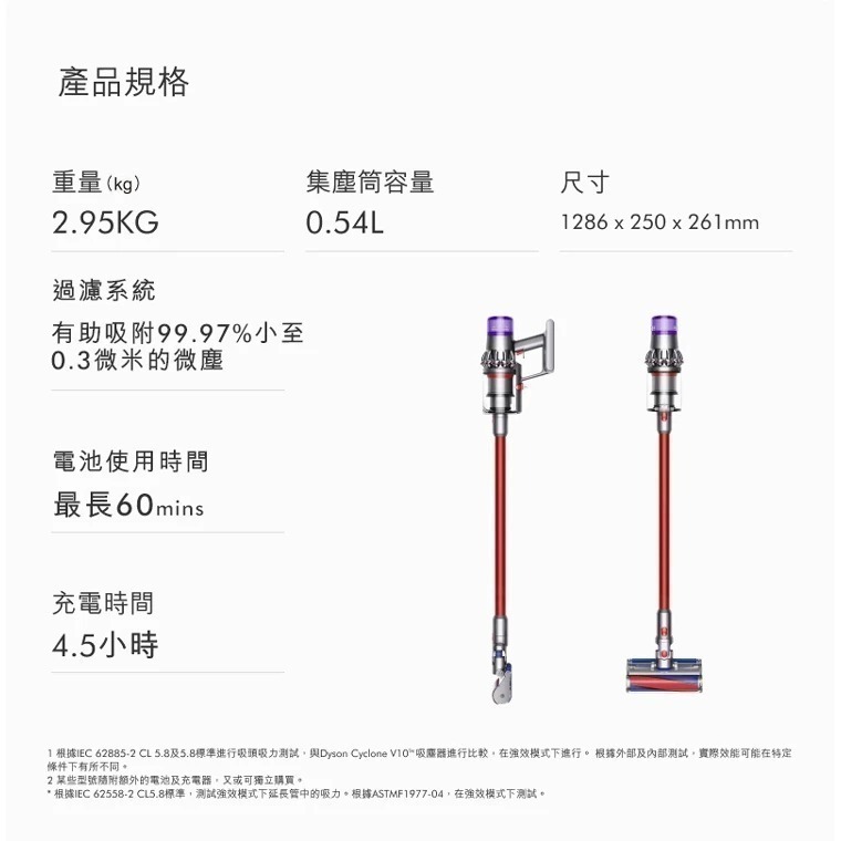 Dyson V11 SV15 Fluffy Extra 智慧無線吸塵器 除蟎機 台灣公司貨-細節圖11