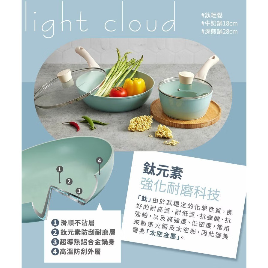 康寧密扣Snapware 鈦輕量不沾深炒鍋30cm 含鍋蓋-細節圖6