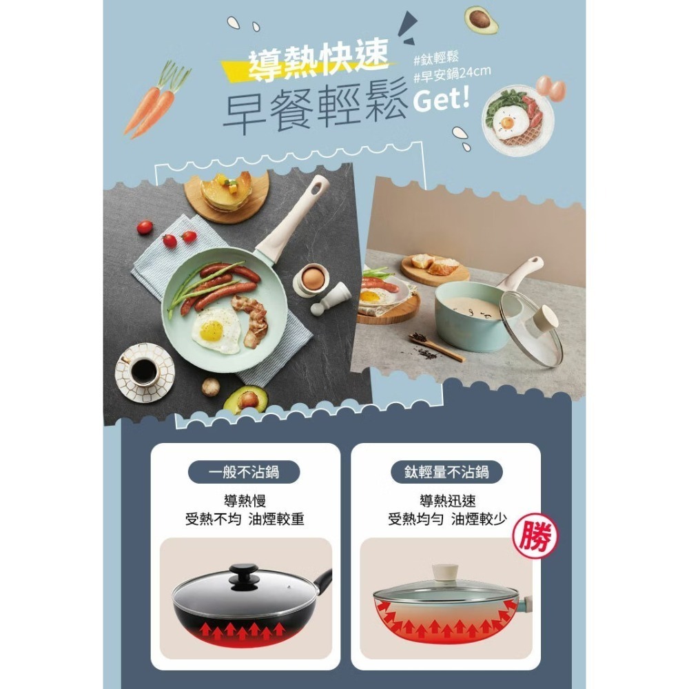 康寧密扣Snapware 鈦輕量不沾深炒鍋30cm 含鍋蓋-細節圖7