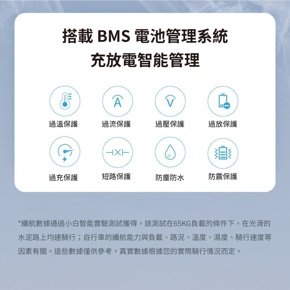 小米Baicycle S3 pro小白電動輔助自行車 Smart 3.0 電動腳踏車 閃電標章 摺疊車-細節圖3