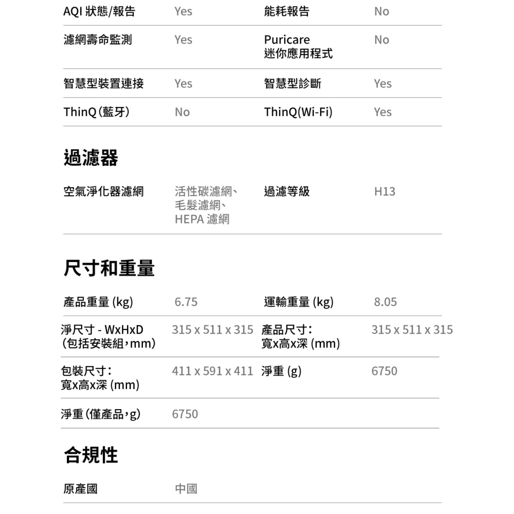 LG 樂金 新革新超淨化大白抗敏空氣清淨機(AS601HWG0/PuriCare/適用18坪)-細節圖3