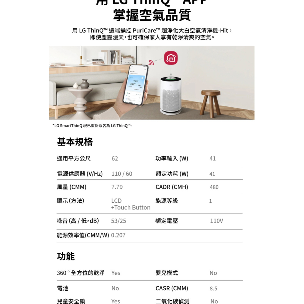 LG 樂金 新革新超淨化大白抗敏空氣清淨機(AS601HWG0/PuriCare/適用18坪)-細節圖4