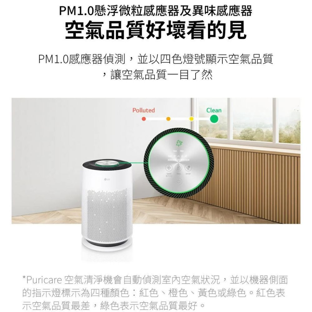 LG 樂金 新革新超淨化大白抗敏空氣清淨機(AS601HWG0/PuriCare/適用18坪)-細節圖5