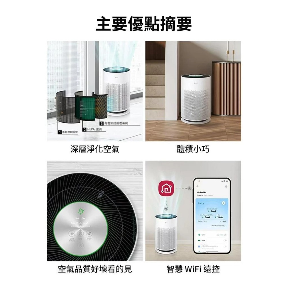 LG 樂金 新革新超淨化大白抗敏空氣清淨機(AS601HWG0/PuriCare/適用18坪)-細節圖8
