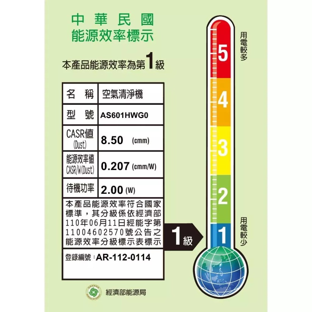 LG 樂金 新革新超淨化大白抗敏空氣清淨機(AS601HWG0/PuriCare/適用18坪)-細節圖9