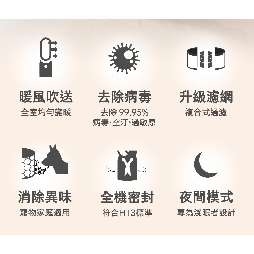 Dyson HP11 三合一智能涼暖空氣清淨機 循環扇 涼風扇 暖風扇 電暖器 寵物幼兒友善-細節圖2