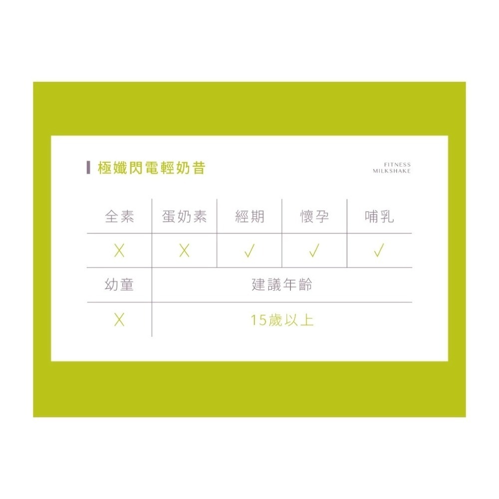 LABELLE 拉蓓 極纖閃電輕奶昔(1盒6包)-細節圖3