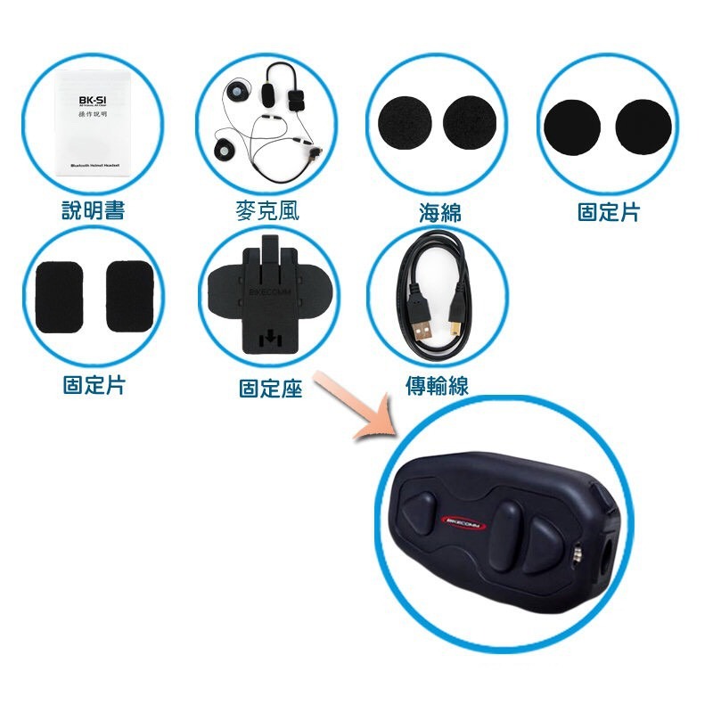 《一戴安全帽》騎士通 BK-S1 Plus 一般款/高電量版 藍芽耳機 騎士在騎乘時享受通訊娛樂 MIT的品質-細節圖4