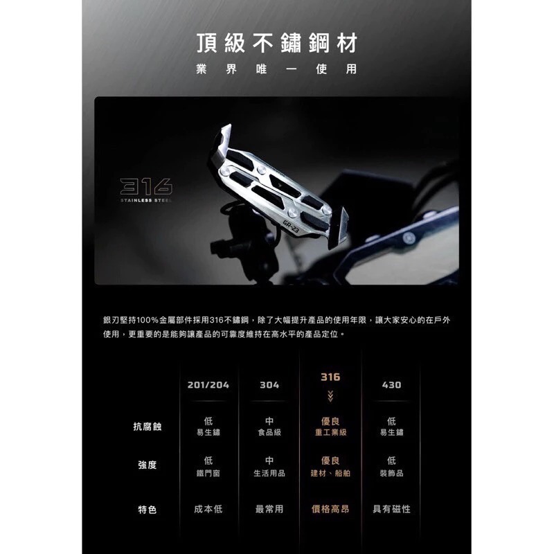 《一戴安全帽》GUARDAMPER GR-23 銀刃/黑刃 防盜後照鏡款 搖式挾持 機車手機支架-細節圖4