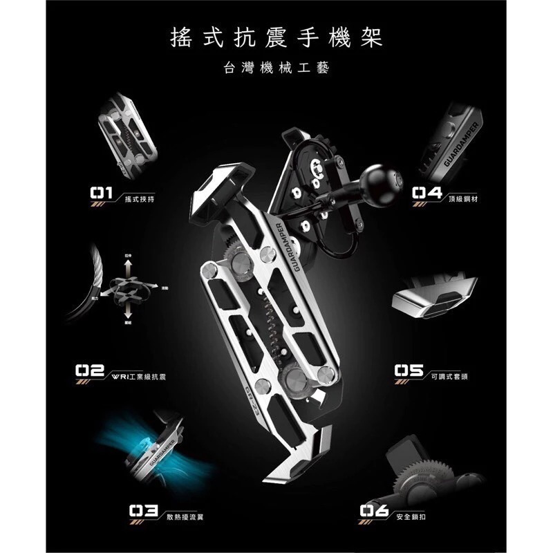 《一戴安全帽》GUARDAMPER GR-23 銀刃/黑刃 防盜後照鏡款 搖式挾持 機車手機支架-細節圖6